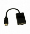 HDMI A VGA CON CHIP Y AUDIO