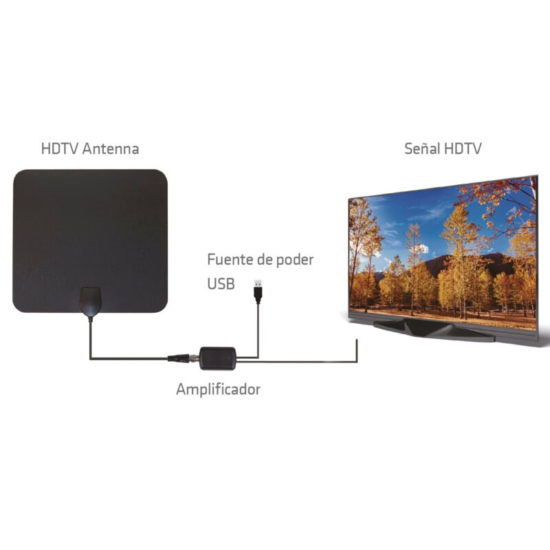 antena digital hd para tv — vista 4