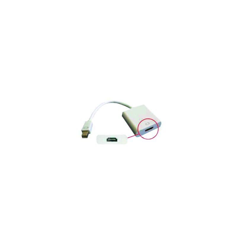 cable dblue mini dp a hdmi para macbook