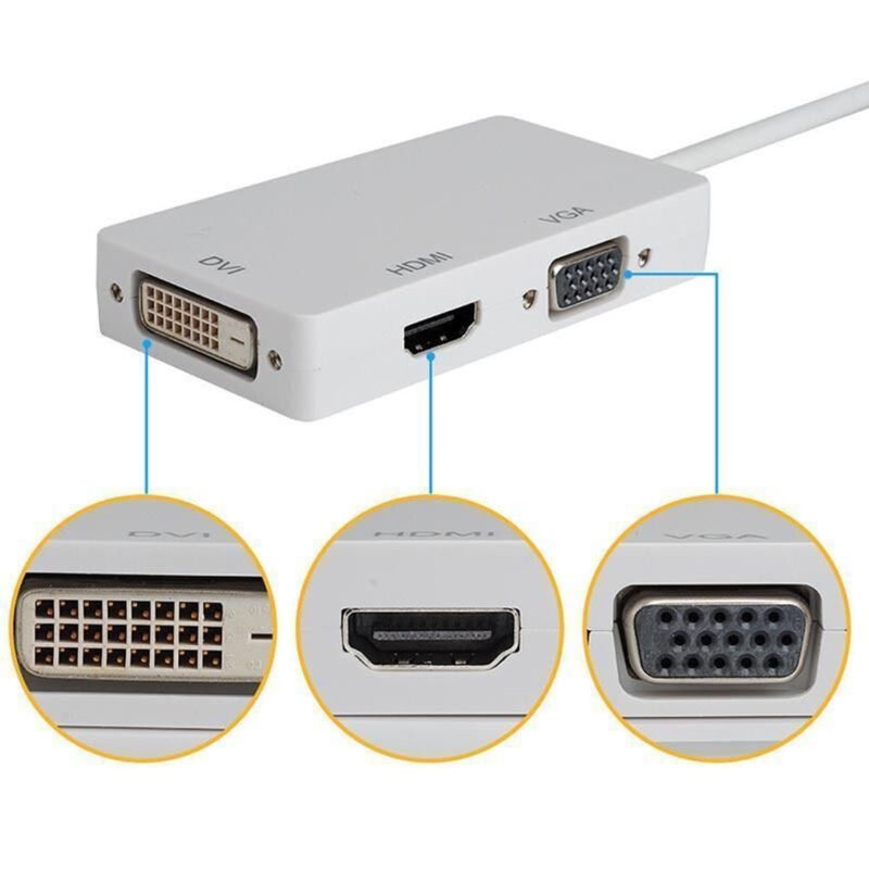 adaptador dblue mini displayport a hdmi vga y dvi para macbook/air/pro — vista 2