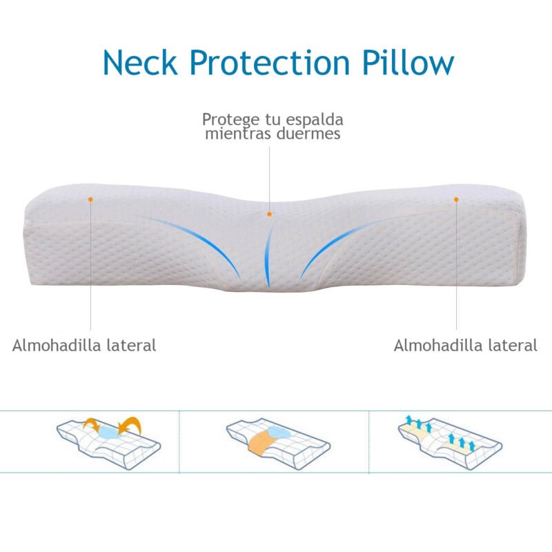 almohada ergonomica viscoelastica con memoria cervical terapeutica — vista 3