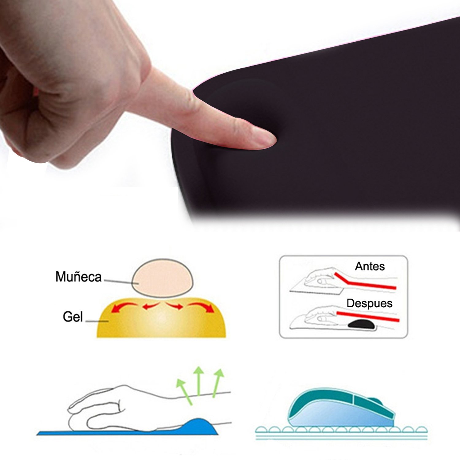 mousepad dblue ergonomica para computador, gel para muÑeca, base antideslizante, conforte y duradera. mousepad dblue ergonomica para computador, gel para muÑeca, base antideslizante, conforte y duradera.