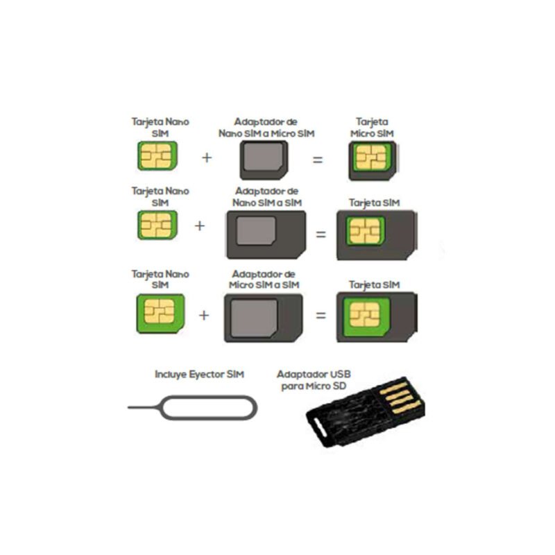 kit adaptador de tarjeta sim